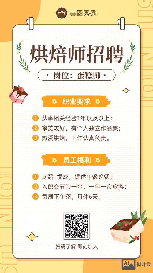 cyclebreadlife招聘