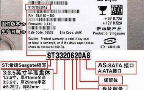 如何通过命令快速获取硬盘序列号？