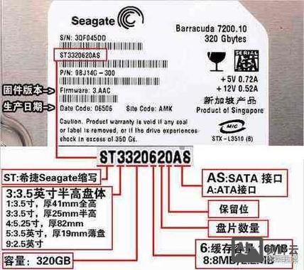 获取硬盘序列号 命令