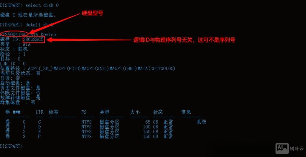 获取硬盘序列号 命令