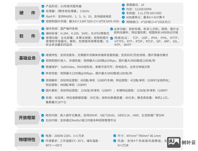 vc获取命令行参数