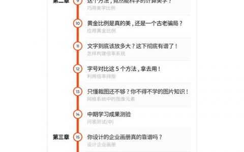 网站多套系统如何高效调用集成？