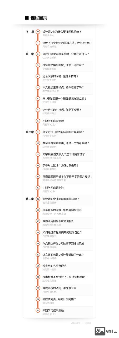 网站多套系统如何调用