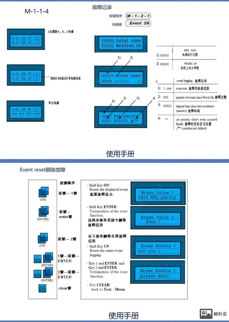 如何 独立服务器吗