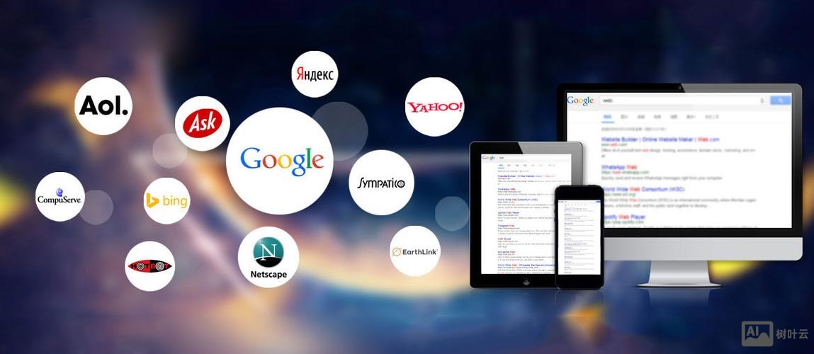 google出口易效果如何