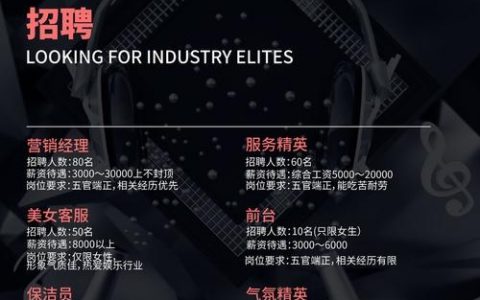 CDH招聘，岗位要求与薪资待遇如何？