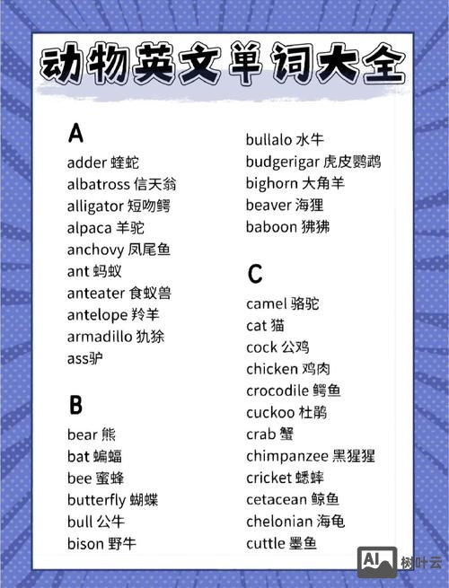 如何记刺猬英文单词