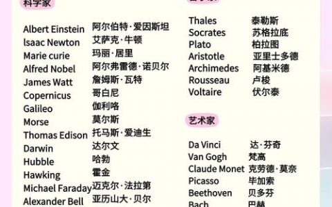 外国人为何能省略名字？