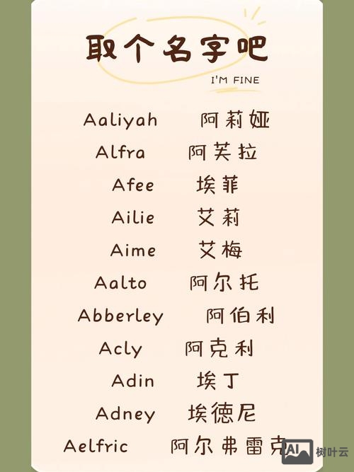 外国人如何省略名字