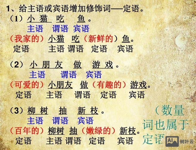 宾补如何变同义句