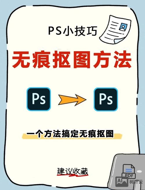 PS如何导出单个动效