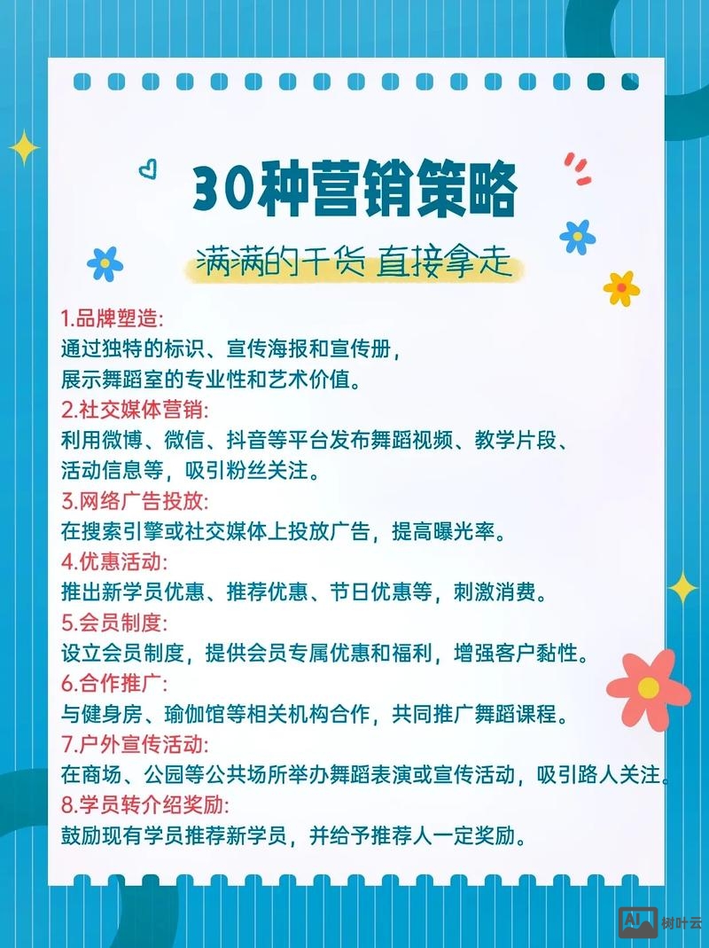 项目各职能如何助力营销