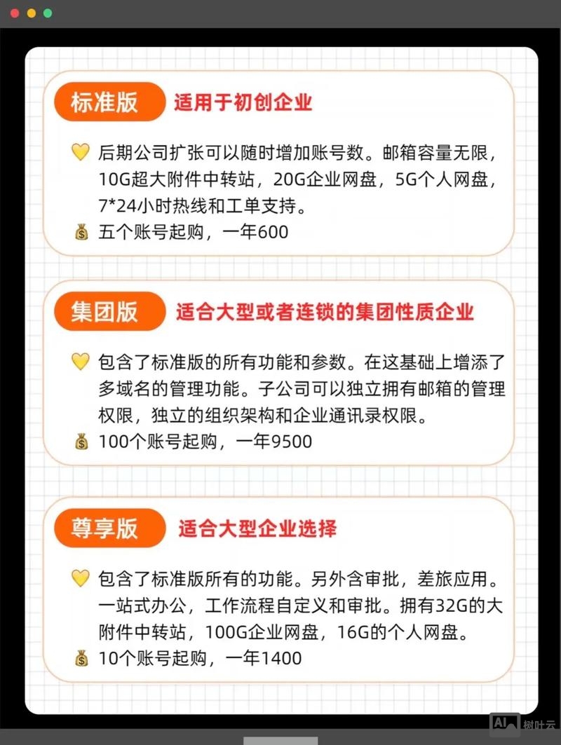 如何看企业邮箱容量