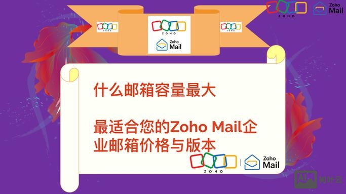 如何看企业邮箱容量