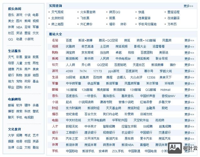 如何把很乱的网址规整