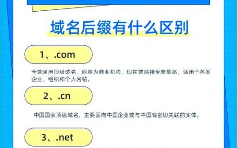 如何查询域名是哪家提供商注册的？