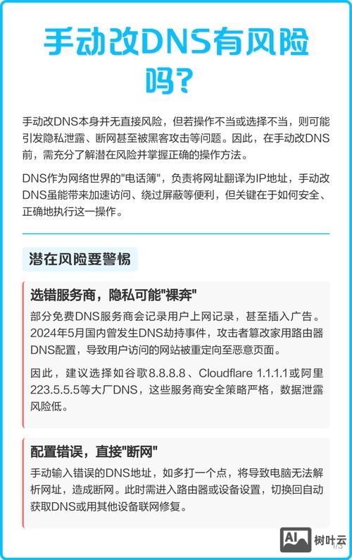 如何变更域名所有人