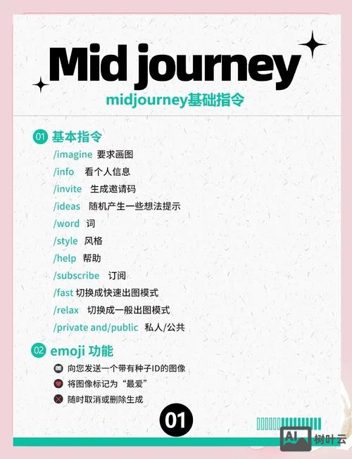 指令与命令的区别