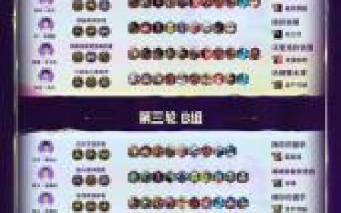 齐博如何设置获得积分?