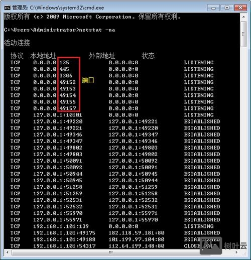检查开放的端口命令