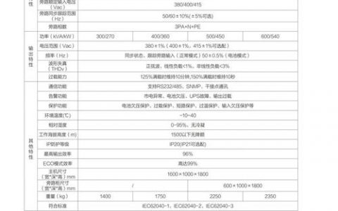 make命令行参数有哪些常用选项？
