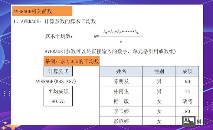 报表数字如何算平均分