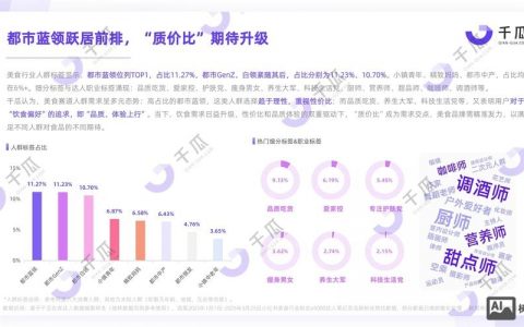 公众号人群分布怎么统计？