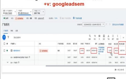 谷歌海外推广怎么做？关键步骤有哪些？