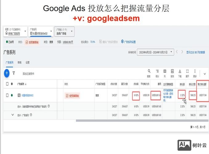 如何做谷歌海外推广