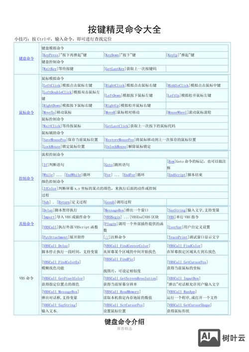 按键精灵截图命令