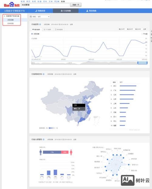 百度指数如何绘制
