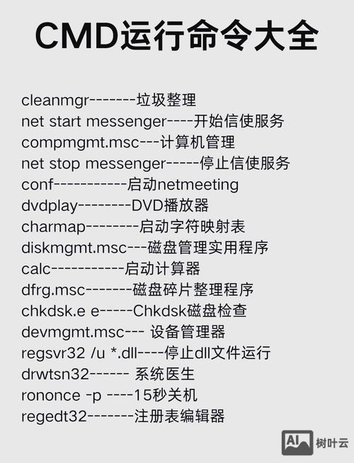 make yacc 命令未找到