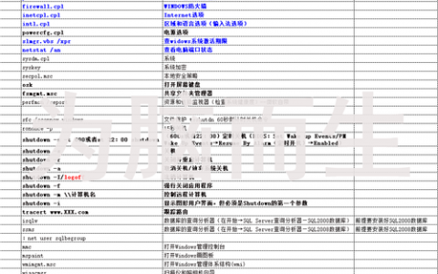 Windows文件属性命令有哪些？