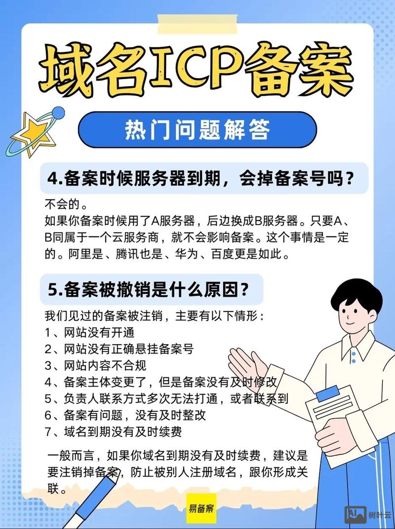 商业网站如何备案