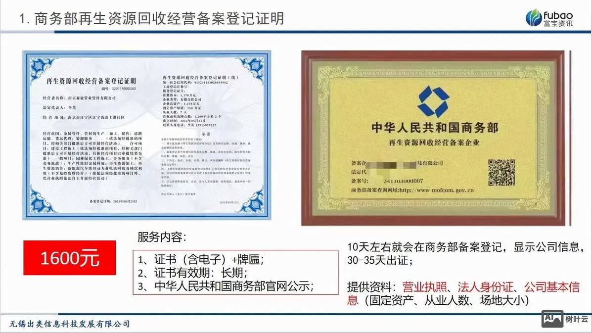 商业网站如何备案