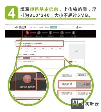 商城类网站如何众筹