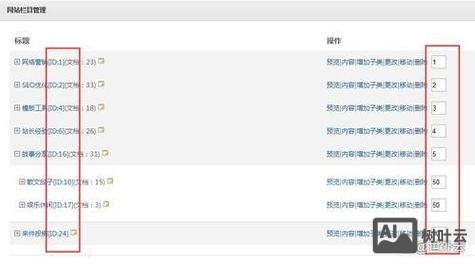 织梦如何发布分类信息