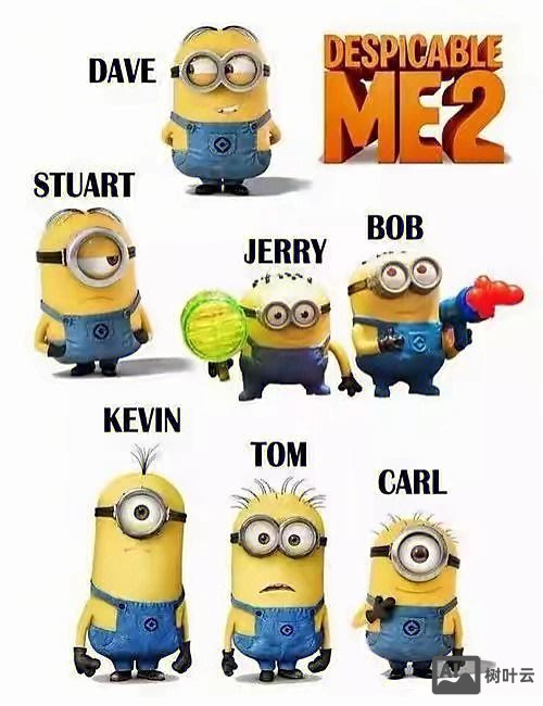 ai如何做小黄人