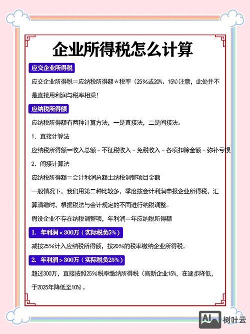 各行业如何合理报税