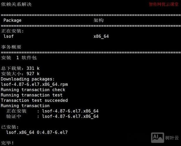 查看服务端口命令