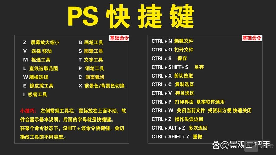 ps计算命令在哪