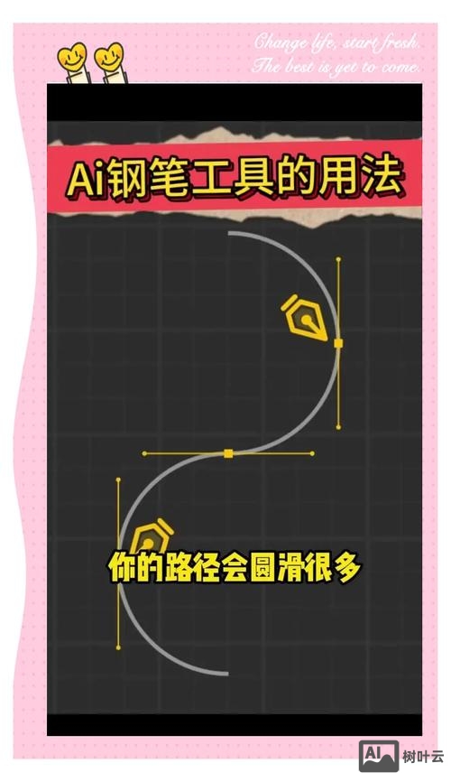 如何用钢笔工具画投影