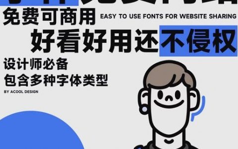 网页设计字体如何居右？