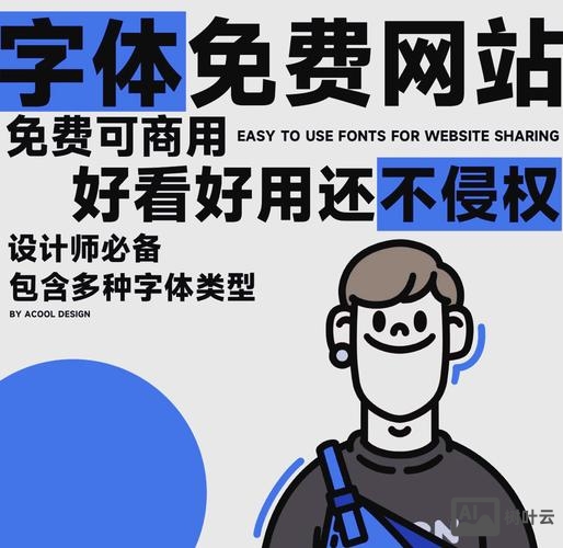 网页设计字体如何居右