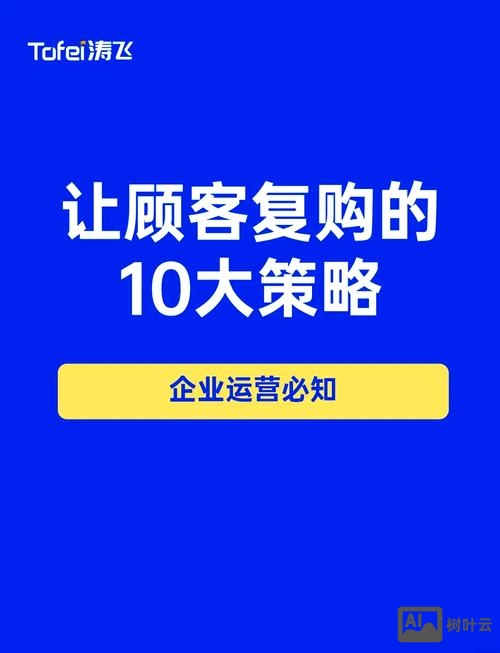 如何提高产品购买率
