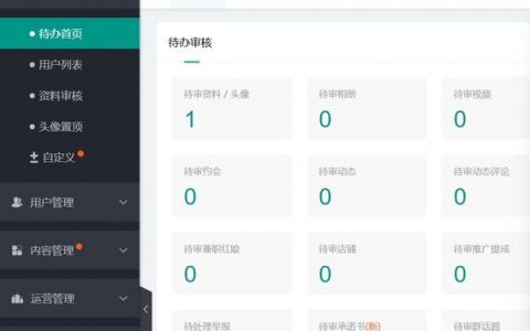 网站后台如何谈客户？关键点在哪？