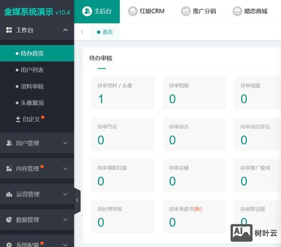 谈客户网站后台如何谈
