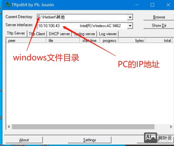 tftp下载文件命令