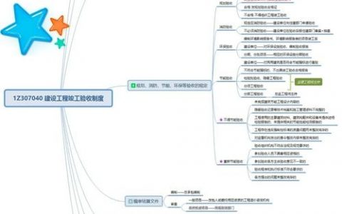 零基础如何快速搭建网站程序？