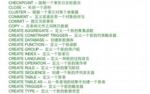 Linux命令如何导出SQL文件?